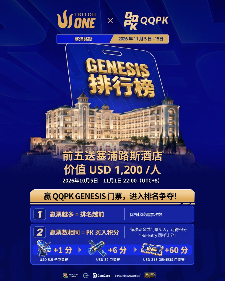 ลีดเดอร์บอร์ด GENESIS